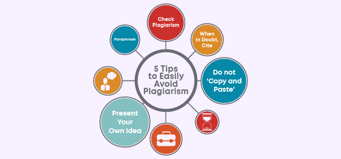 How to Avoid Plagiarism