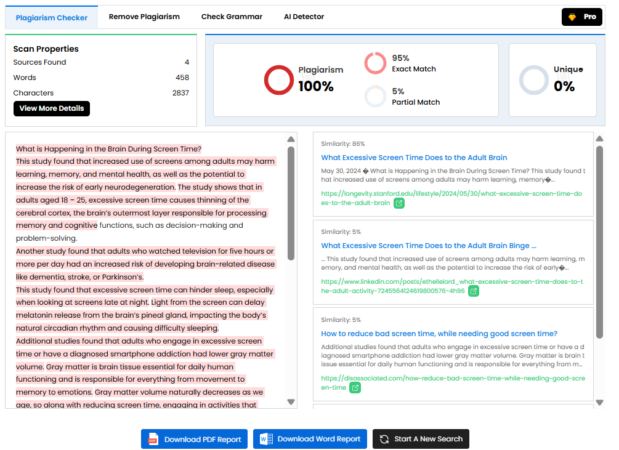 Complete Plagiarism Test of Duplichecker.com